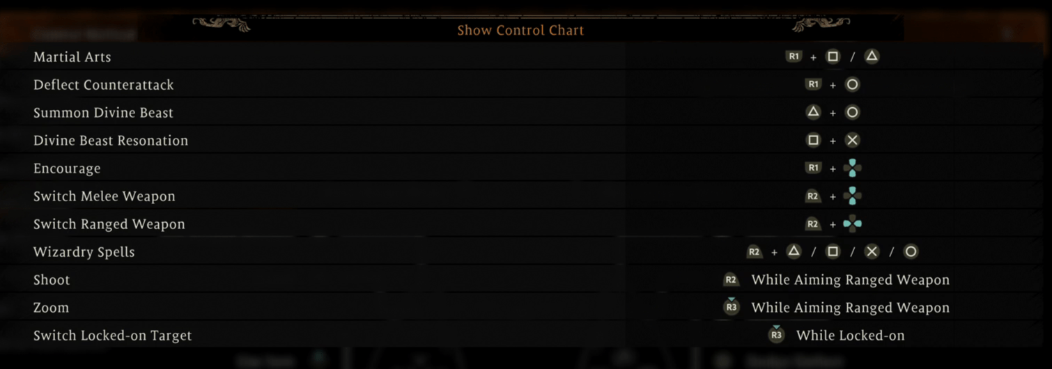 controller chart config b controls wo long wiki guide min
