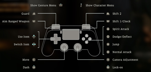 ps4 configurationd controls wo long wiki 600px